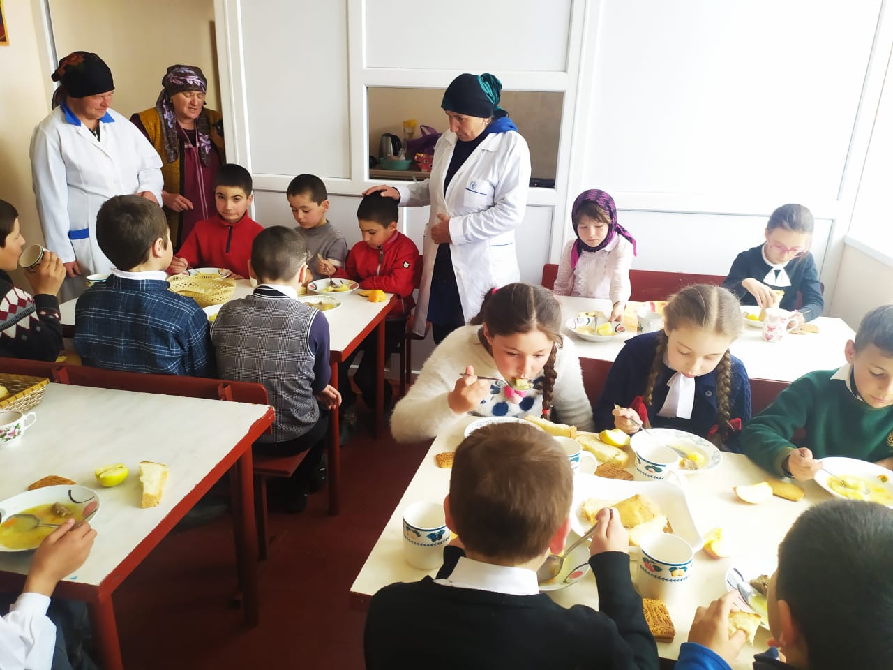 Процесс Процесс