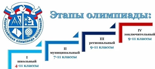 Всероссийская олимпиада школьников (школьный этап).