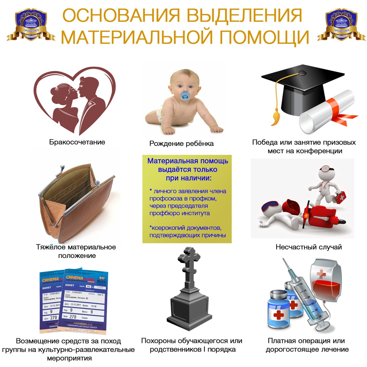 Мера поддержки 1.